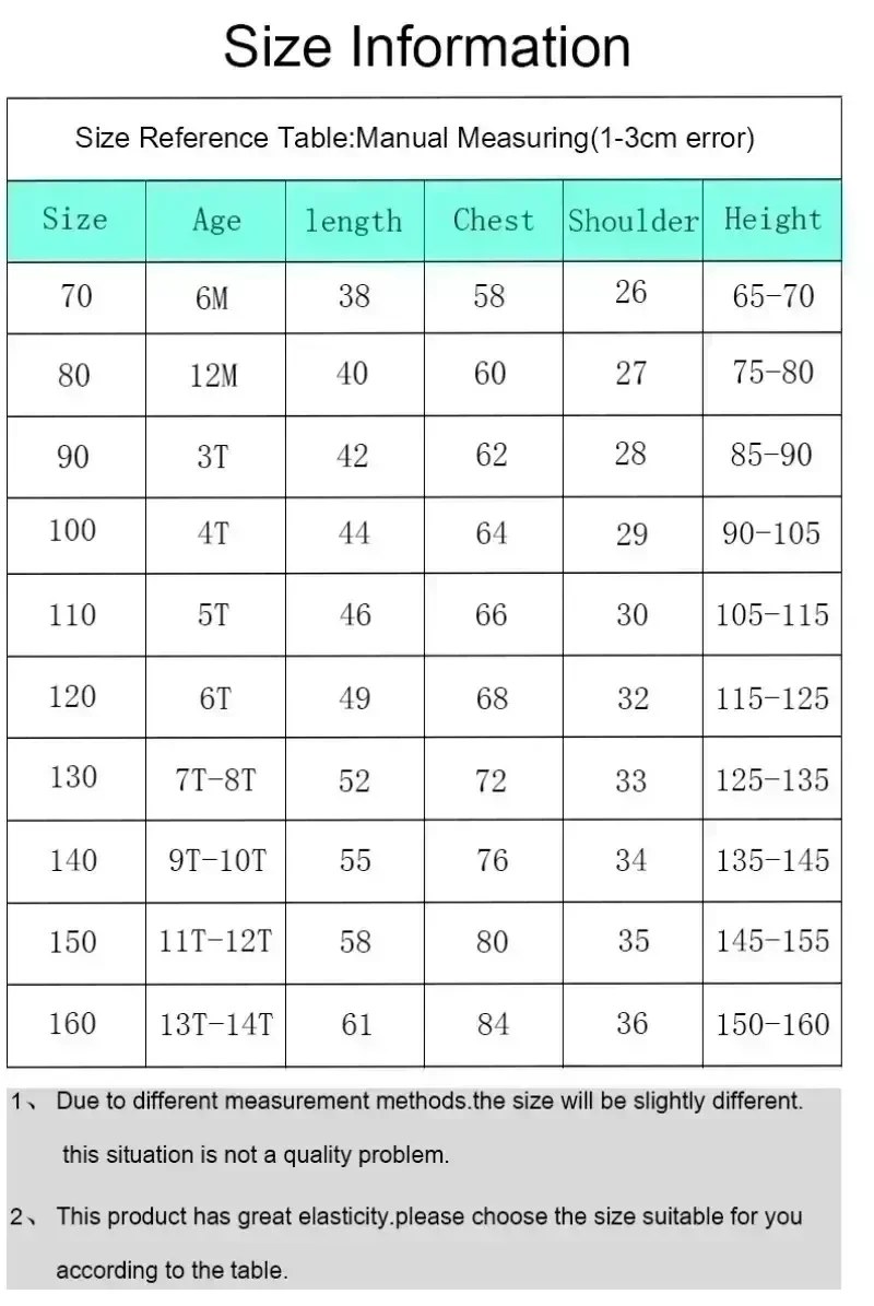 Summer 2026 One Piece Portekas - Summer Clothing Trends 2026 评论和价格