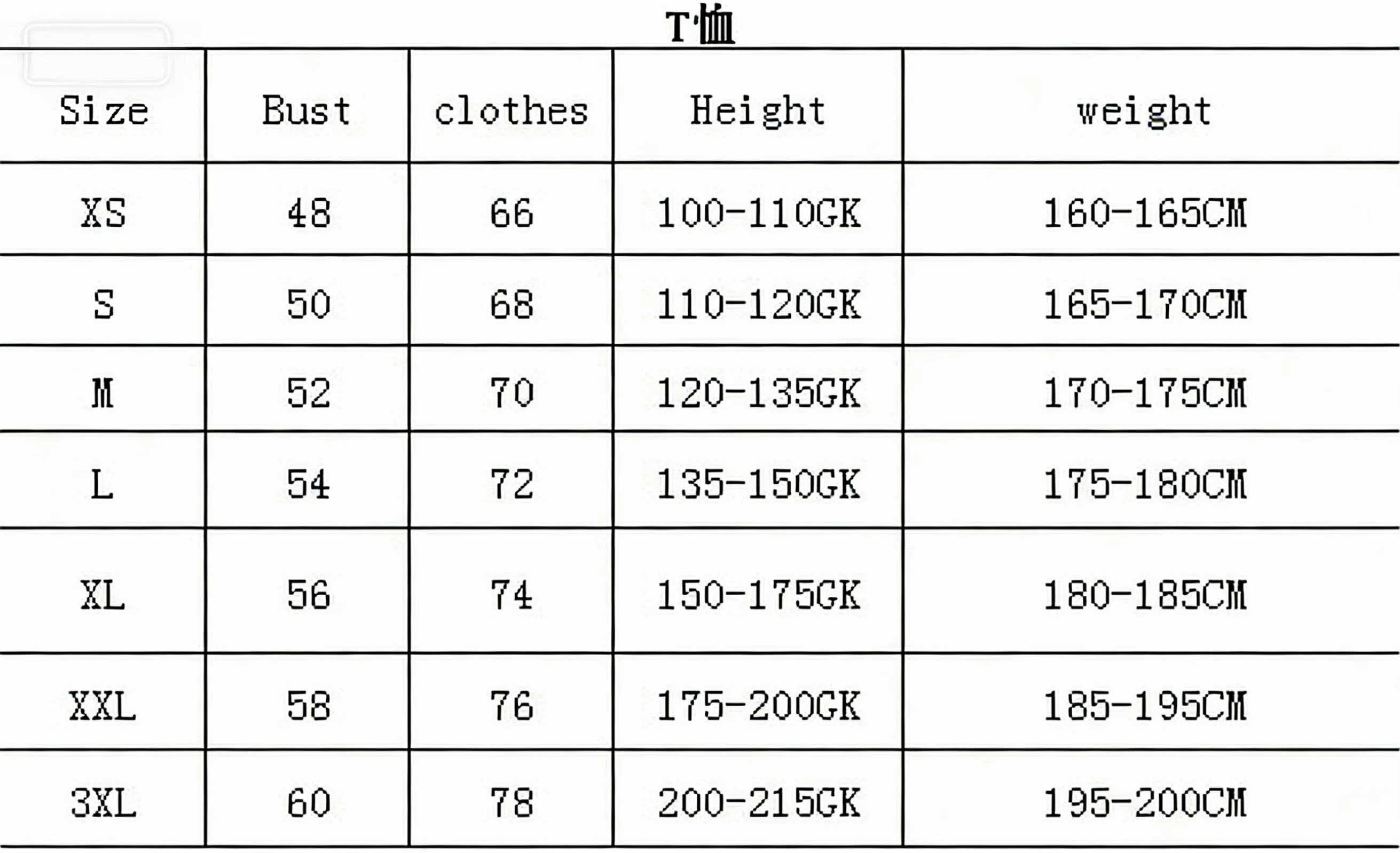 Summer Hot Trend 2026 Kimetsu  - Summer Clothing Trends 2026 评论和价格