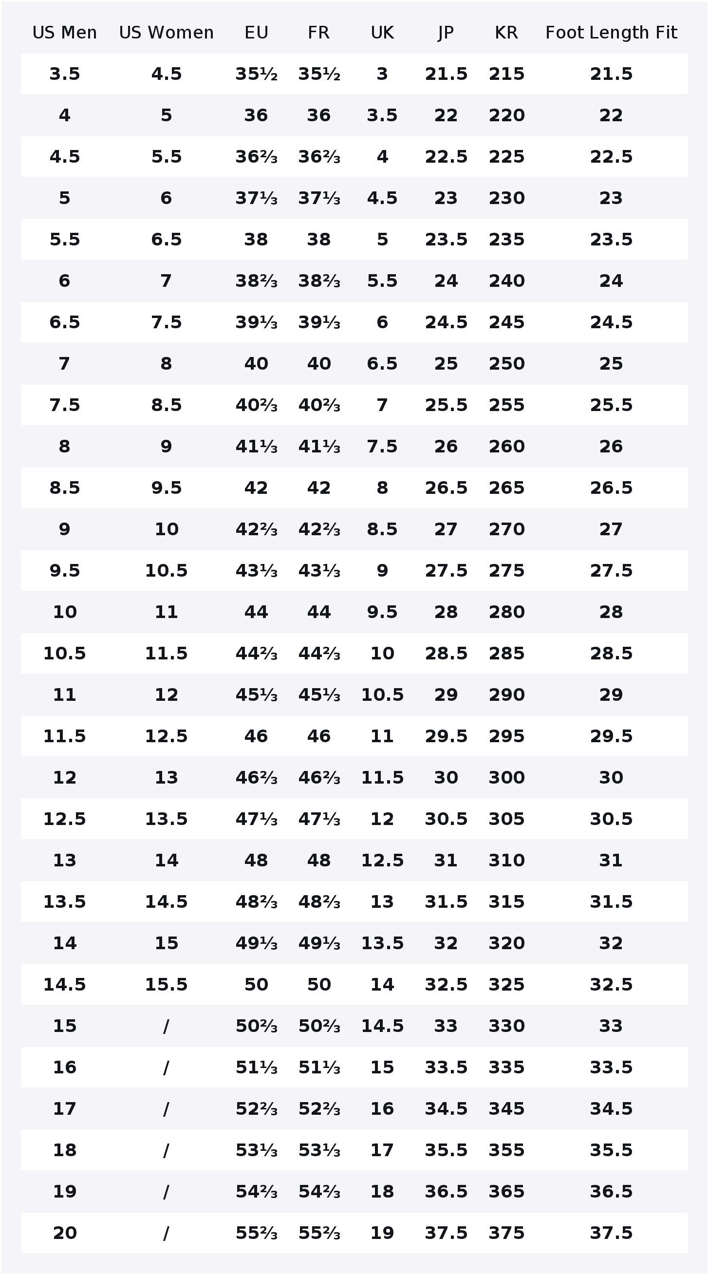 Adidas Originals GAZELLE INDOO - Adidas Shoes Gazelle 评论和价格